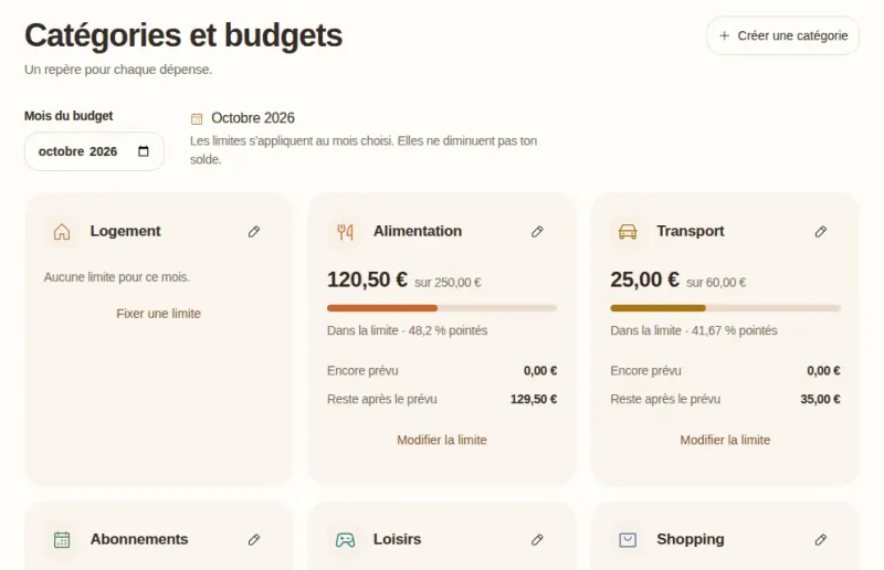 Page Catégories et budgets de Goldy : limites mensuelles pour l’alimentation et le transport, avec la part dépensée et ce qu’il reste.